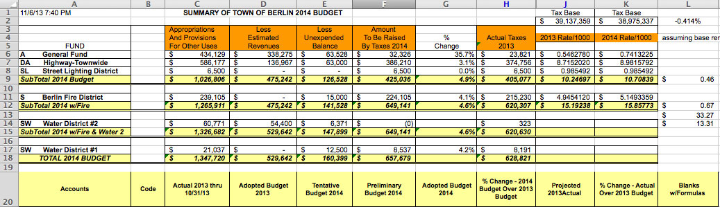 Click to Enlarge/View a portion of the file