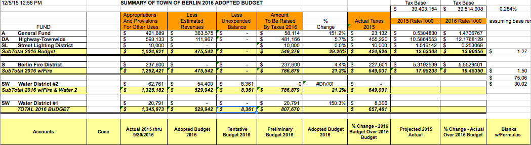 Click to See an Enlarged Portion